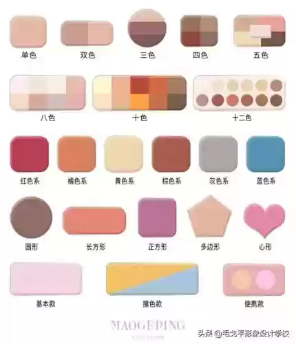 眼影十大画法(平价眼影推荐)插图