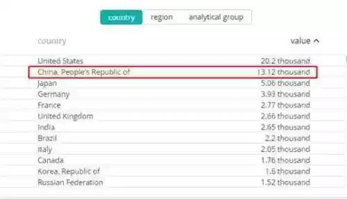 的十大强国(世界大国排名前十名)插图