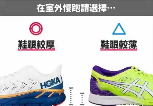 世界十大慢跑鞋(世界排名第一的跑鞋)插图4