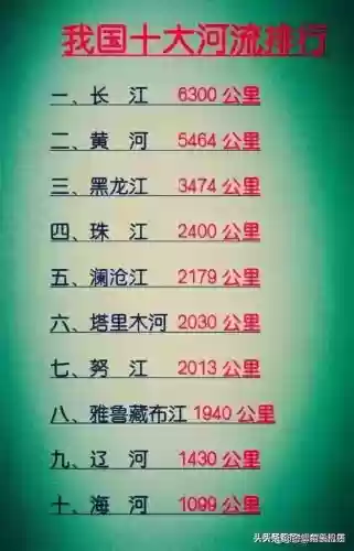 世界十大建筑工程(全球十大建筑设计公司)插图1