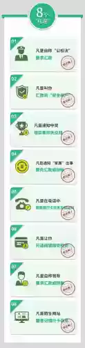 防诈骗十大秘诀(38种诈骗手法曝光)插图3