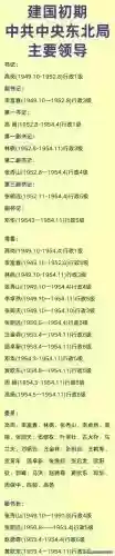 中国十大勇士(上古时期有名的勇士)插图8