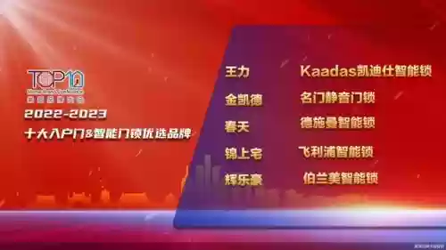 门中国十大品牌(门的十大名牌排行榜)