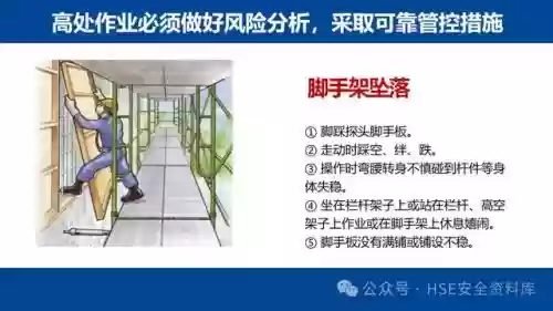 防范风险十大标准(风险辨识内容有哪些)插图18