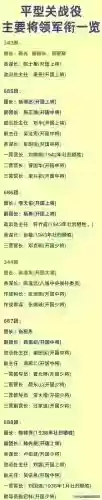 中国十大勇士(上古时期有名的勇士)插图9