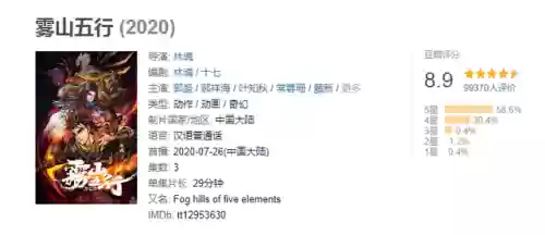 十大古代经典动漫作品(好看的动漫排行榜前十名国漫修炼)插图5