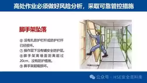 防范风险十大标准(风险辨识内容有哪些)插图19