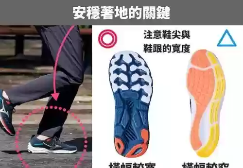 世界十大慢跑鞋(世界排名第一的跑鞋)插图7