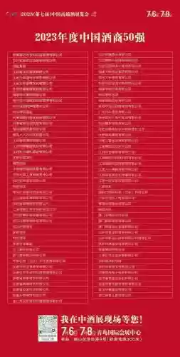 安徽十大代理酒商(白酒代理)插图2