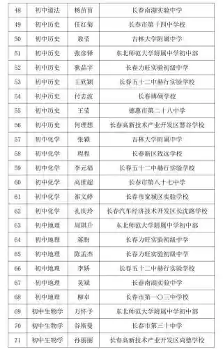 长春十大教师编制(教师编制怎么报名)插图2
