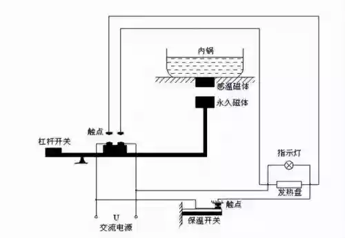 世界十大家用电器排名(全球电器品牌排行榜前十名)插图1