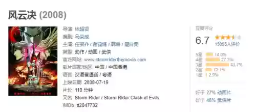 十大古代经典动漫作品(好看的动漫排行榜前十名国漫修炼)插图40