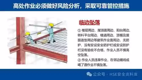 防范风险十大标准(风险辨识内容有哪些)插图39