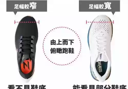 世界十大慢跑鞋(世界排名第一的跑鞋)插图2