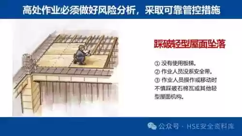 防范风险十大标准(风险辨识内容有哪些)插图24
