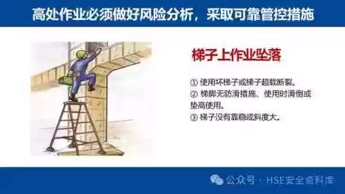 防范风险十大标准(风险辨识内容有哪些)插图31