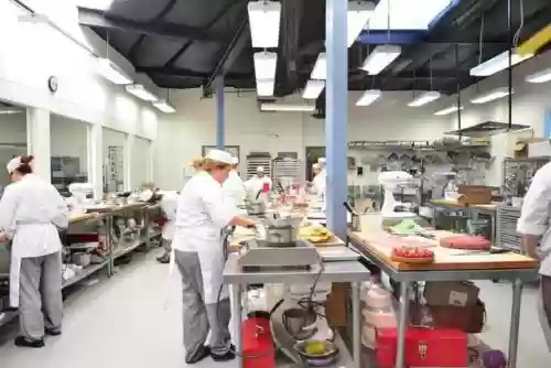 中国十大厨师学校(学厨师最好的学校)插图55