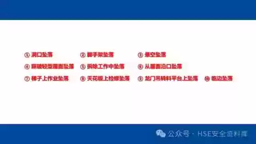 防范风险十大标准(风险辨识内容有哪些)插图13