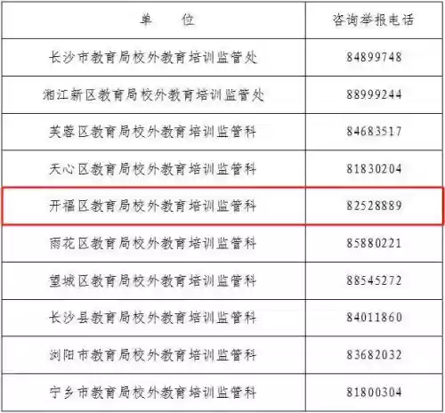 长沙十大艺考(长沙艺术生文化高考培训机构)插图1