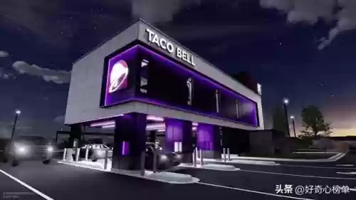 世界十大快餐餐馆(中式快餐10大品牌)插图