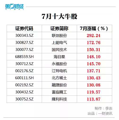 中国十大发泡胶(发泡胶十大名牌厂家排名)插图1