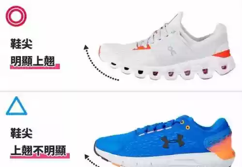 世界十大慢跑鞋(世界排名第一的跑鞋)插图3