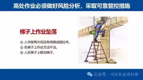 防范风险十大标准(风险辨识内容有哪些)插图32