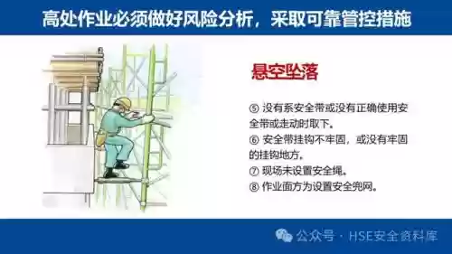 防范风险十大标准(风险辨识内容有哪些)插图22