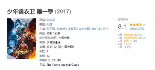 十大古代经典动漫作品(好看的动漫排行榜前十名国漫修炼)插图36