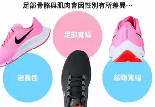 世界十大慢跑鞋(世界排名第一的跑鞋)插图