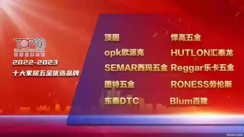 全国十大五金(五金配件十大名牌排名)插图