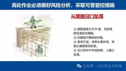 防范风险十大标准(风险辨识内容有哪些)插图29