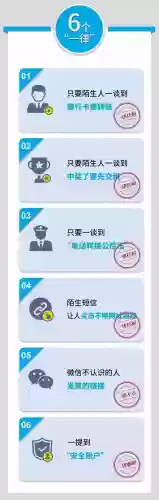 防诈骗十大秘诀(38种诈骗手法曝光)插图2