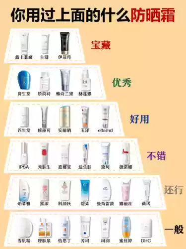防晒伞十大品牌(名牌雨伞品牌排行榜)插图