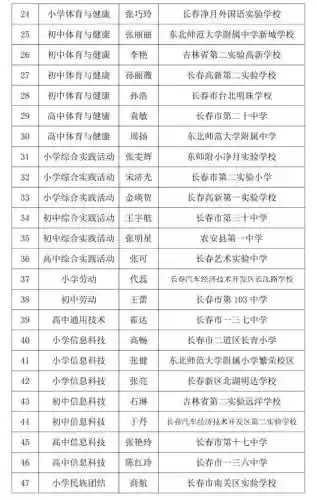 长春十大教师编制(教师编制怎么报名)插图10