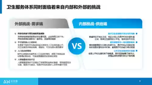 健康服务十大预测案例(十大健康创业项目)插图1 健康服务十大预测案例(十大健康创业项目)插图1