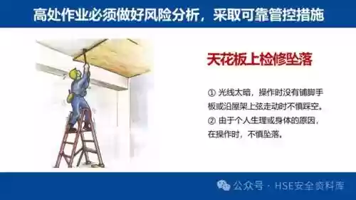 防范风险十大标准(风险辨识内容有哪些)插图34