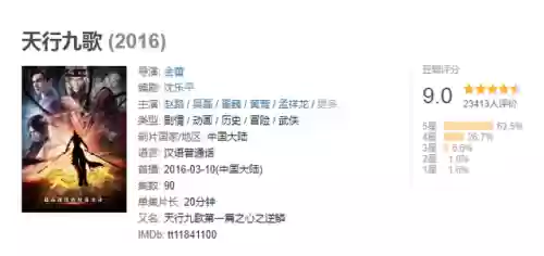 十大古代经典动漫作品(好看的动漫排行榜前十名国漫修炼)插图28