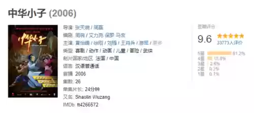 十大古代经典动漫作品(好看的动漫排行榜前十名国漫修炼)插图32