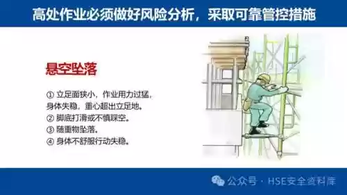防范风险十大标准(风险辨识内容有哪些)插图21