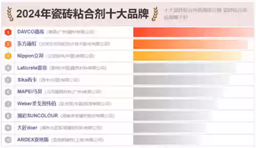 液体粘接剂十大品牌(粘结剂十大排名)插图