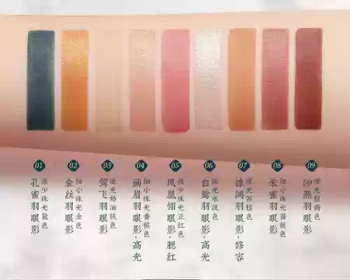 中国十大化妆品牌排名(中国的十大化妆品品牌有哪些)插图9