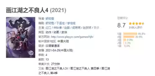 十大古代经典动漫作品(好看的动漫排行榜前十名国漫修炼)插图10