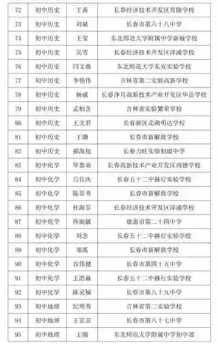 长春十大教师编制(教师编制怎么报名)插图7