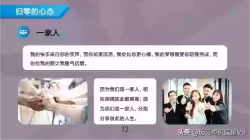 十大心态课件图片(关于心态的ppt)插图10