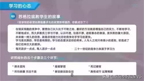 十大心态课件图片(关于心态的ppt)插图6