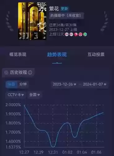 繁华时代十大女神(女神联盟所有女神介绍)插图5
