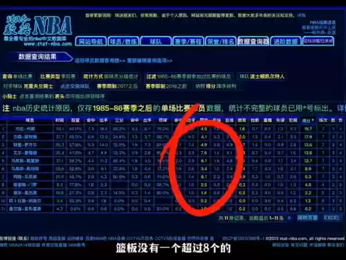 18年总结赛骑士阵容名单(18年骑士总决赛阵容及数据)插图6