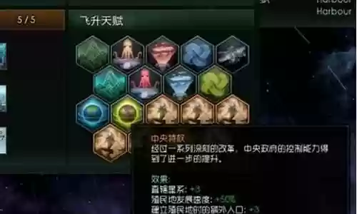 群星都有哪些科技阵容搭配