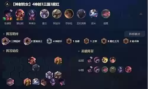 如何培养阵容装备搭配